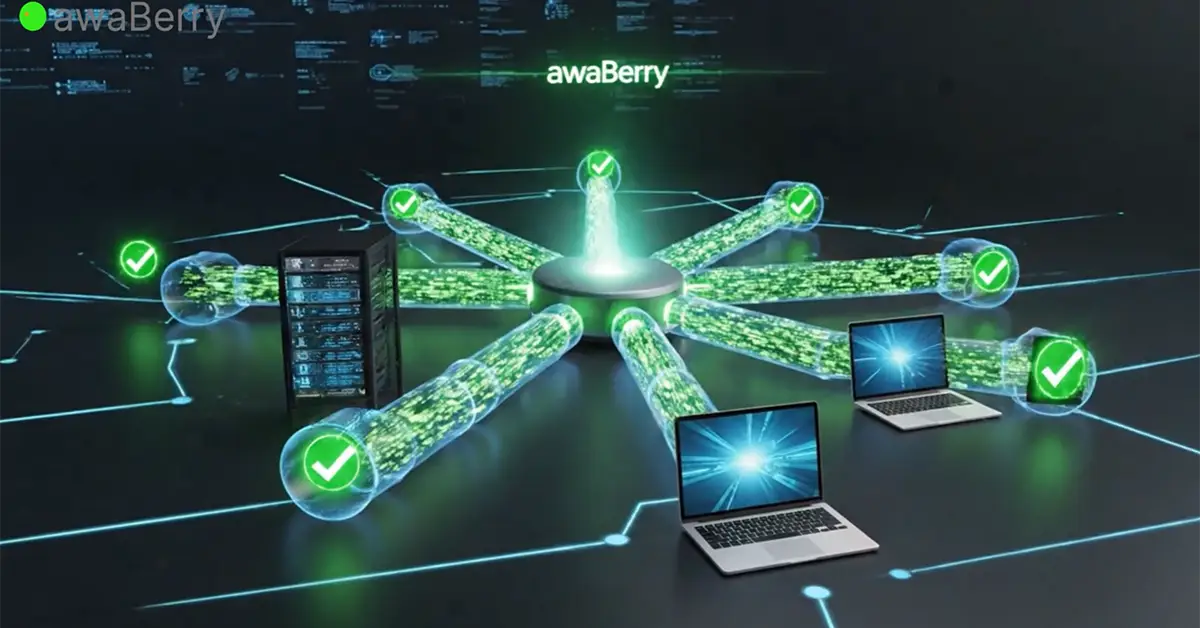 CI/CD pipelines in production environments