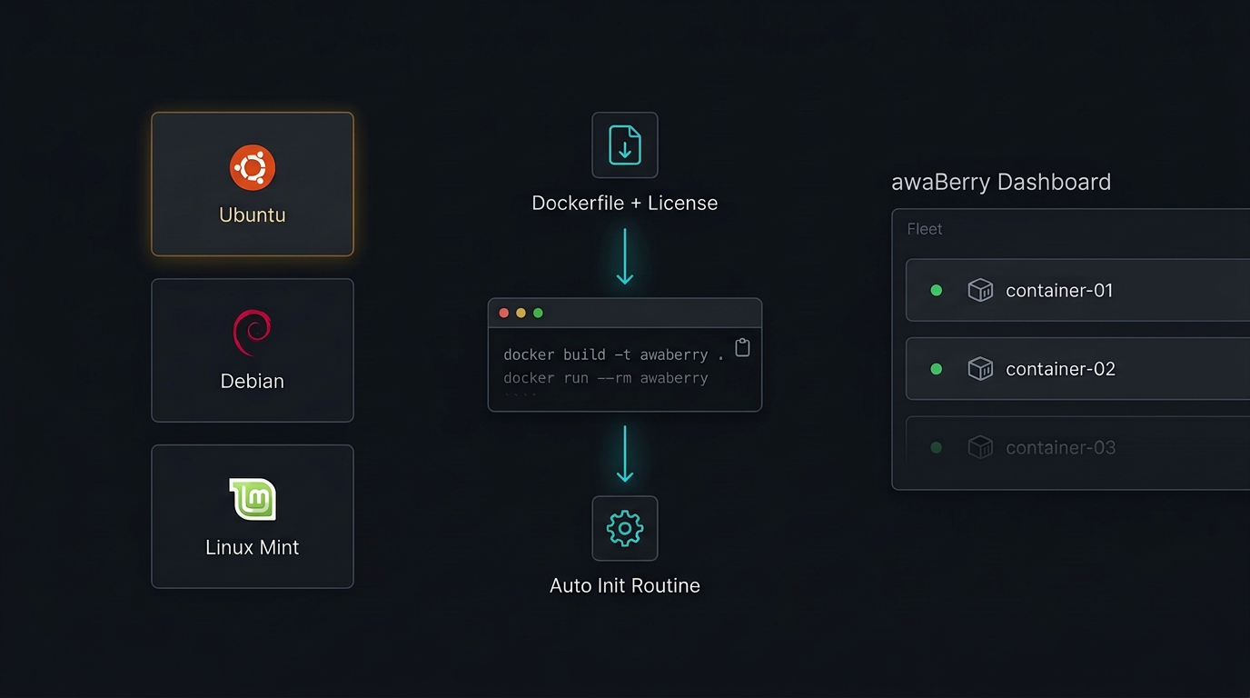Connect via Docker